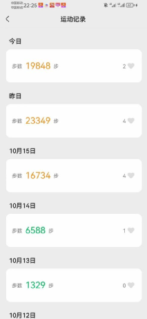 Nana:平日走的步數VS廣交會上走的步數